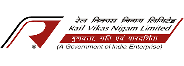 RVNL-Rail Vikas Nigam Ltd.png